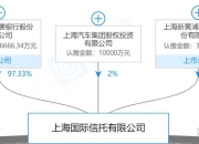三态股份：截至2025年7月10日股东总数为34,984户