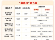 人保服务,人保护你周全_2024年医疗机构产业发展现状、竞争格局及未来发展趋势分析