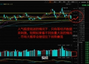 股票私募逆势加仓 仓位指数创近8周新高