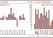 斯菱股份：公司股东徐元英、李留勇减持计划实施完毕，共减持公司股份约8.2万股