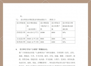 万马科技：公司制定了详细的薪酬考核制度