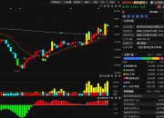 钧崴电子：公司产品暂未应用于固态电池