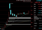 全市场唯一煤炭ETF（515220）规模超60亿元创新高，指数股息率超6%！煤炭ETF（515220）连续10日净流入超18亿元！