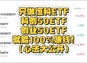 科创50ETF东财开启认购