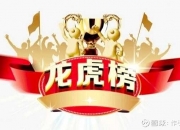 塞力医疗7月18日龙虎榜数据