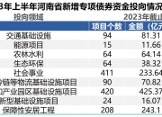 7月18日全国共发行19只地方政府债,共计707.4344亿元