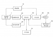 格力电器获得发明专利授权：“一种空调面板驱动装置及空调”