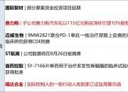 7月19日每经早参