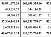 打新必看 | 336家！IPO审核终止