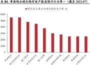 章源钨业获得发明专利授权：“一种高强度钨合金丝及其制备方法”