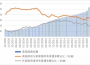 宝丽迪高管杨军辉减持1.5万股，减持金额45.36万元