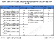 格力电器获得发明专利授权：“清洁装置”