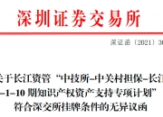 北交所首单定向可转债获批！