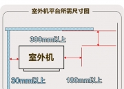 海尔智家获得发明专利授权：“壁挂式空调室内机及其导风板”