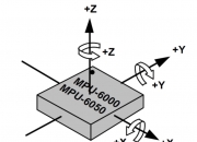 潍柴动力获得发明专利授权：“加速度调节方法、调节装置、处理器和车辆”