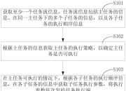 中信银行获得发明专利授权：“一种软件性能评估方法、装置、设备及可读存储介质”