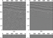中国石化获得发明专利授权：“多次波压制方法、地震成像方法及存储介质和计算机设备”