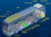 潍柴动力获得发明专利授权：“恒功率泵作业再生流量控制方法、系统、设备和存储介质”