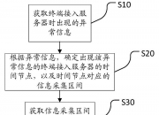 哈铁科技获得发明专利授权：“列车关键部件故障识别方法、装置”