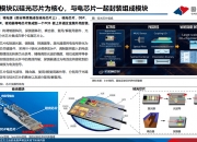 1.2万亿世界级水电工程开工，五大板块有望受益！高手还关注AI芯片、固态电池等赛道