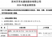 泛亚微透(688386.SH)：南方精工已累计减持2.38%股份