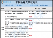 工业污水处理行业发展趋势与投资前景分析_保险有温度,人保车险