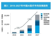 银河证券：量价潜力空间大 看好AI工具发展前景