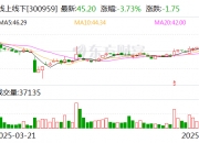 熙菱信息筹划控制权变更，明起停牌