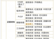 7月21日中岩大地涨停：雅江电站概念股，水利，大基建概念热股