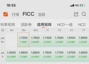 农商行买债热情不减：7家债券投资占比超30%