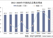 2025年中国药店行业发展现状及未来趋势分析_人保财险政银保 ,人保有温度