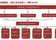 中航光电获得发明专利授权：“一种母端连接器及连接器组件”