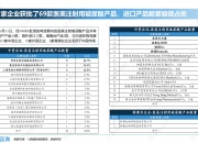 疫苗ETF（159643）涨超1.3%，集采政策优化或利好创新药企