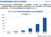 保险有温度,人保财险 _2025中国AI安全行业市场全景调研及商业模式、发展前景分析