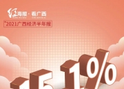 上半年全国铁路完成固定资产投资3373亿元，同比增长10.6%