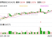 浙江东方：7月22日召开董事会会议