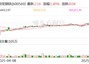 领益智造：7月21日召开董事会会议