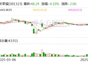 新莱福：关于收购金南磁材及公司更名计划的