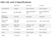 佳讯飞鸿：基于�N腾算力集群推出铁路行业智能化解决方案
