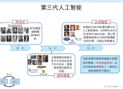 国投智能董事长滕达：AI安全是公司未来重要发展方向