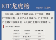 香港证券ETF（513090）盘中成交额突破70亿元，居全市场第一