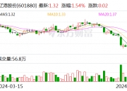 南亚新材：控股股东提议实施2024年中期现金分红
