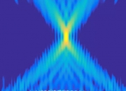海康威视获得发明专利授权：“超构透镜及其设计方法”