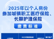 人保服务 ,人保服务_2025年新基建行业发展前景与趋势分析