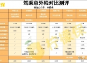 拥有“如意行”驾乘险，出行更顺畅！,人保护你周全_2024年投影仪行业发展现状、竞争格局及发展趋势与前景分析