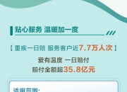 中国人寿集团： 上半年公开市场权益投资 净买入超900亿元