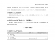 银华钰丰债券今日开启发行