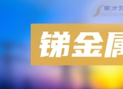 驰宏锌锗： 金鼎锌业存在部分临时用地权属不清晰及未决诉讼事项，暂不具备整合条件