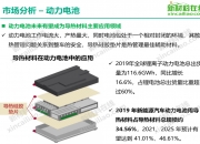 凯发电气：积极探索技术产品在新能源等场景应用