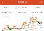 美邦股份7月23日龙虎榜数据